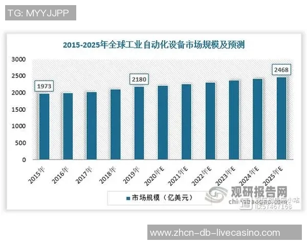 宝力高对比分析探讨其市场竞争力与发展潜力的全面评估